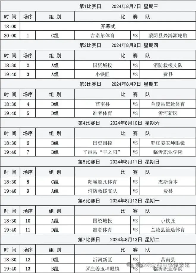 美式篮球训练价格表
